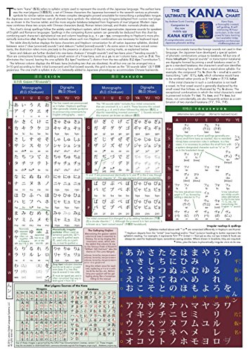 Andrew Scott Conning The Ultimate Kana Wall Chart