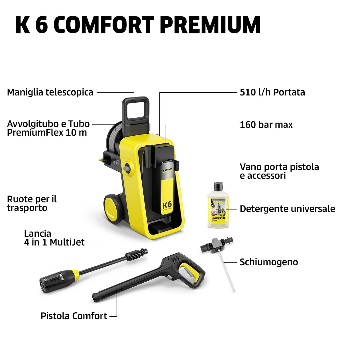 Kärcher idropulitrice K 6 Comfort Premium, pressione: 160 bar, portata: 510 l/h, superficie: 50 m²/h, peso: 18,2 kg, tubo ad alta pressione flessibile, avvolgitubo, ugello 4 in 1 Multi Jet