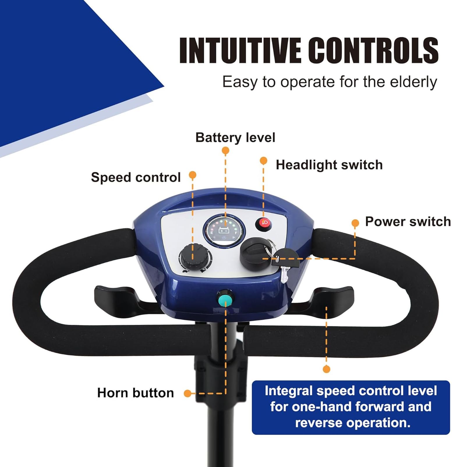 Mobility Scooters for Adults 400 lbs Capacity Foldable,All Terrain Power Mobile 4 Wheel Motorized Scooter with Lights for Seniors?Compact Heavy Duty Electric Powered Wheelchair?5 mph (Blue)