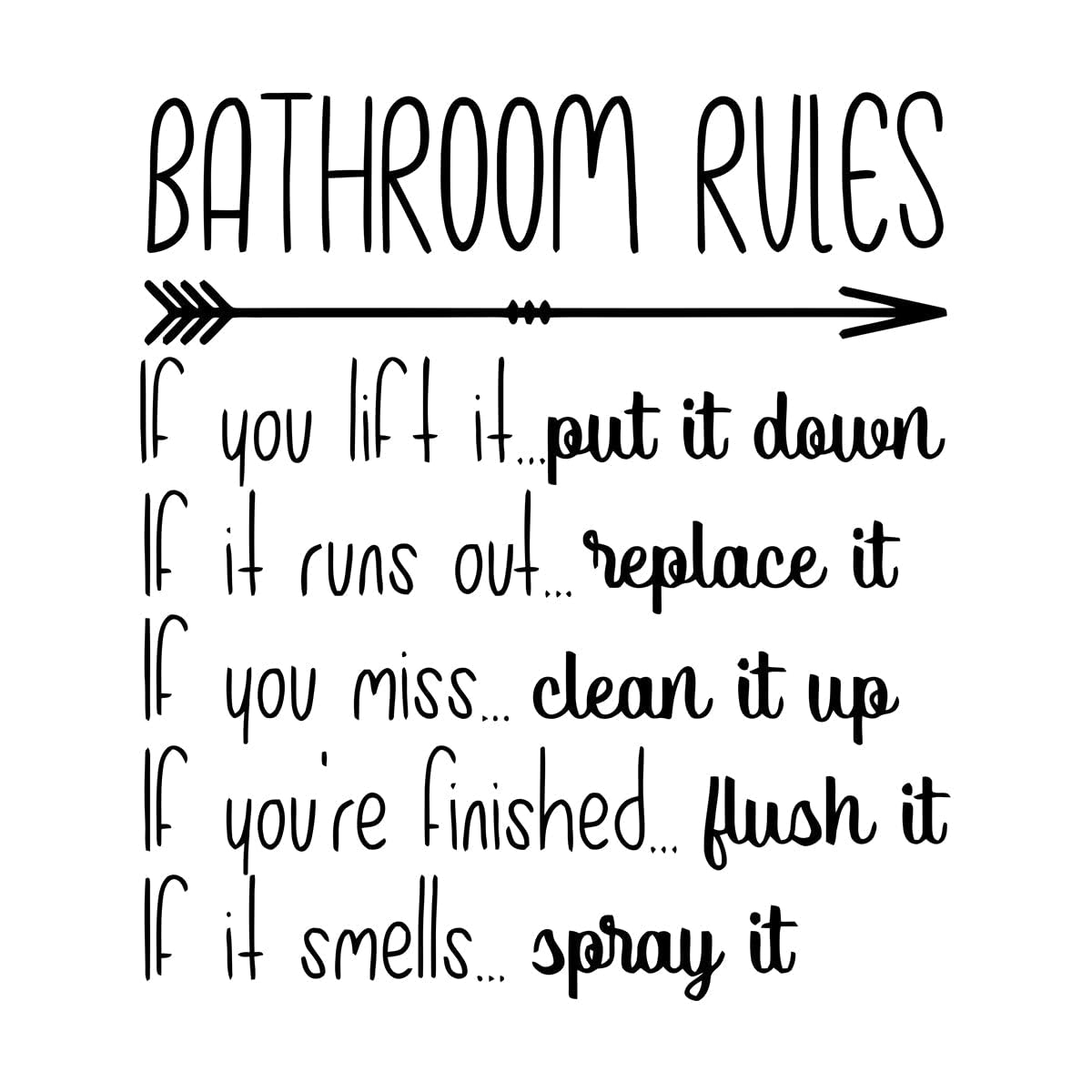 Lzhouting Wall Stickers 1263 Bathroom Rules Wall Decal Shower Room Clean Up Spray Flush Put It Down Wall Sticker Wc Bath Home Small - 36X40cm