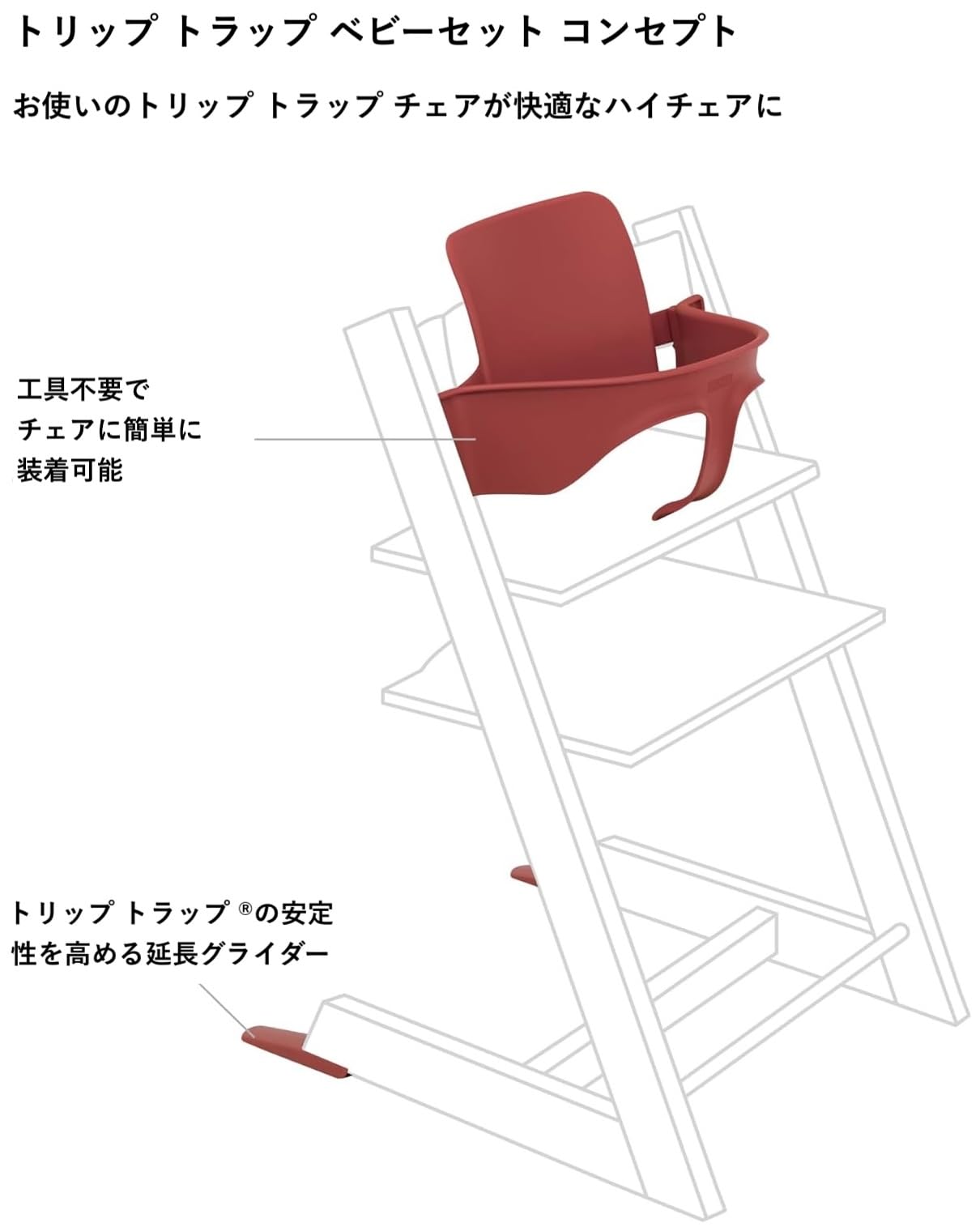 Amazon.co.jp: STOKKE トリップトラップ 3点セット (チェア + ベビー