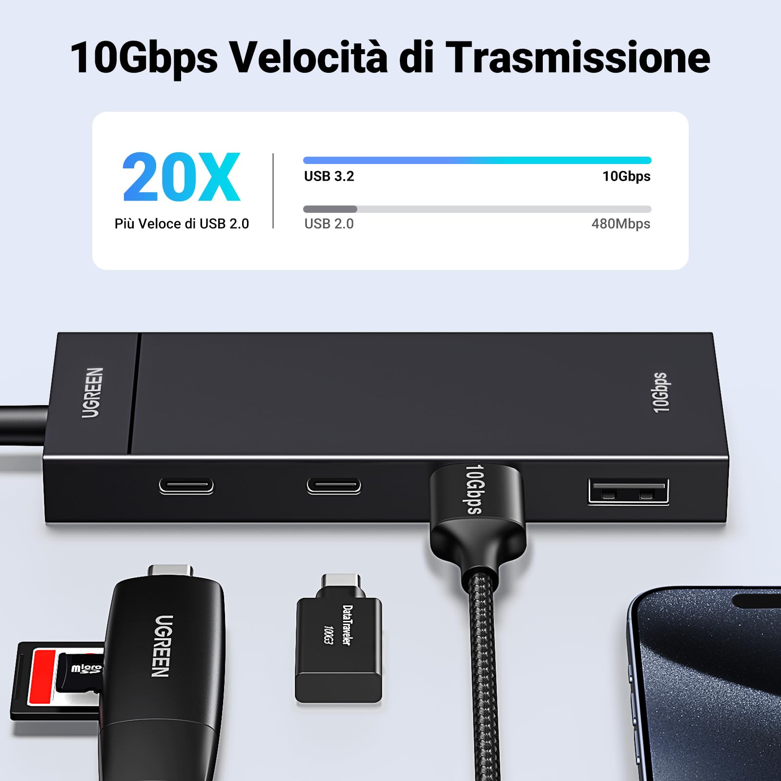 UGREEN 10Gbps Hub USB C 3.2 Gen 2 Adattatore USB C a 2 Porte USB C e 2 Porte USB A Compatibile con iPhone 16 Plus Pro Max MacBook Pro Air iMac XPS iPad Pro Air Surface Galaxy S24 Cavo 30CM