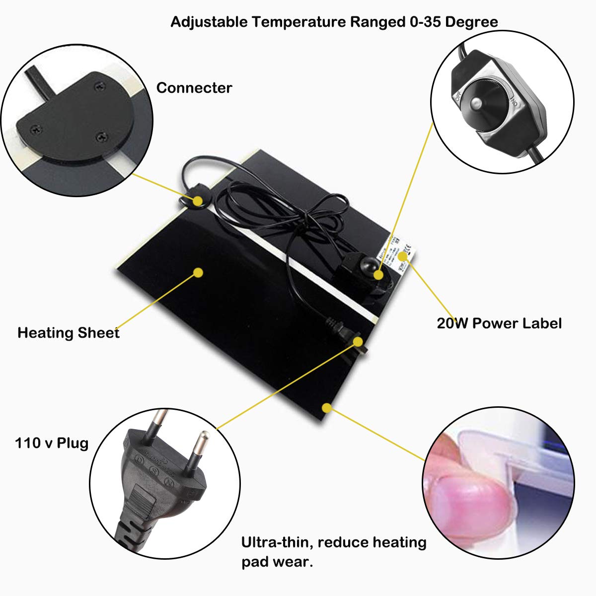 Linifar 2 Pack Reptile Heating Pads, Temperature