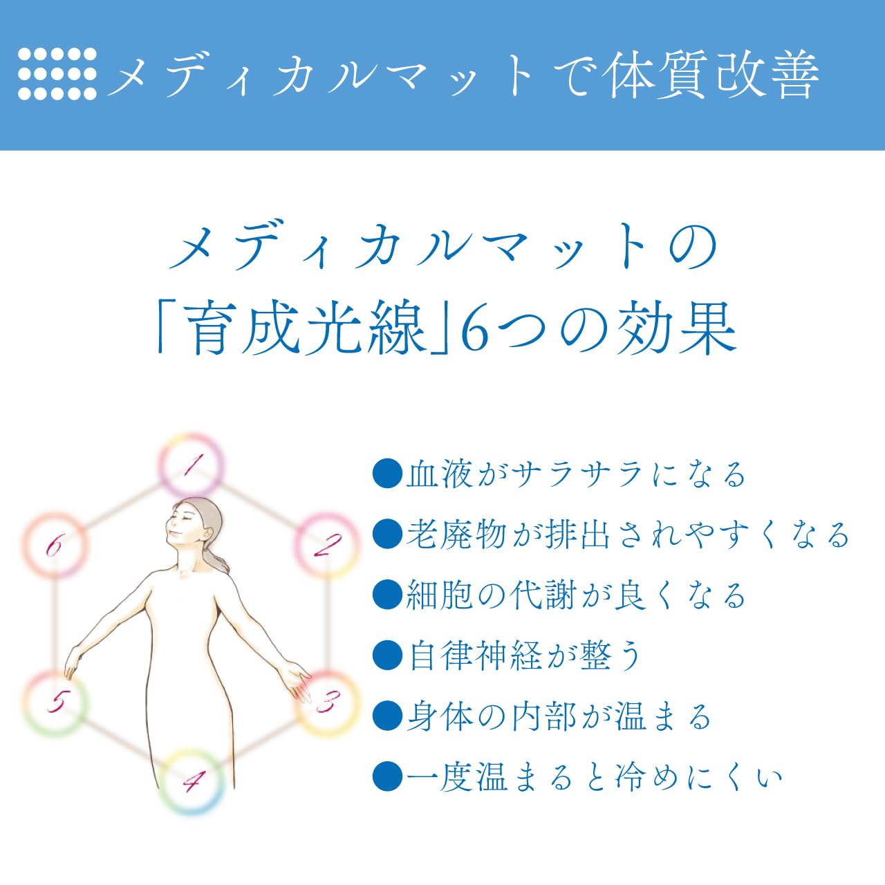 Amazon | 【遠赤王】メディカルマット | ノーブランド品 | 健康家電