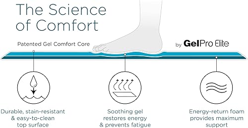 Miniatura 7 de GelPro Elite Premier - Alfombrilla de gel y espuma antifatiga para piso de cocina, 20 x 36pulgadas