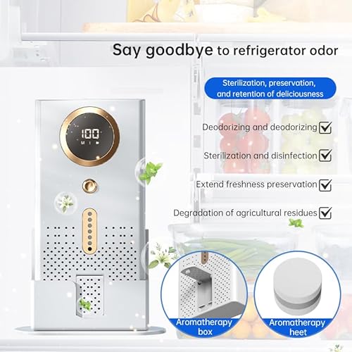 NEWDRU AirPure Elite Portable Car Air Purifier - Image 9