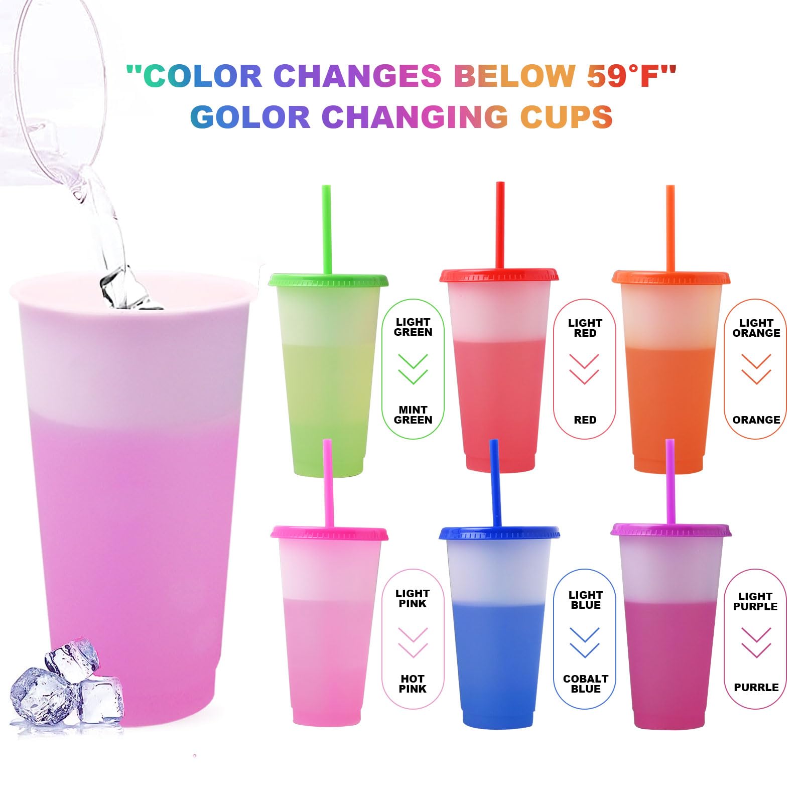 30 Stück farbwechselnde Becher, 680 ml, wiederverwendbare Kunststoffbecher mit Deckel und Strohhalm, Trinkwasserbecher, Reisebecher für Party, Eiskaffee, Saft, Wasser, Getränke, BPA-frei (10