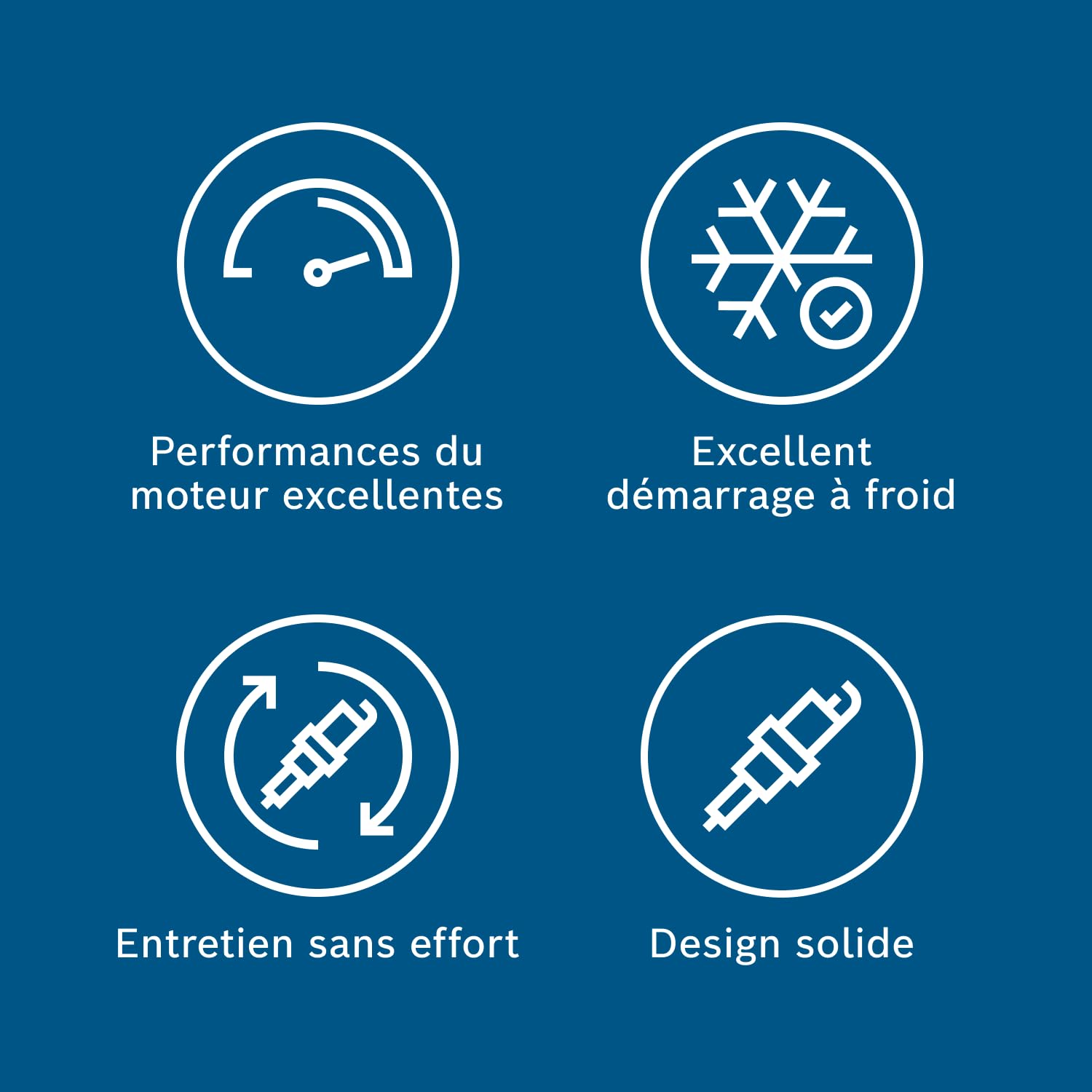 Bosch Bougies d'Allumage Iridium 0242129804 (N41), Jeu de 4
