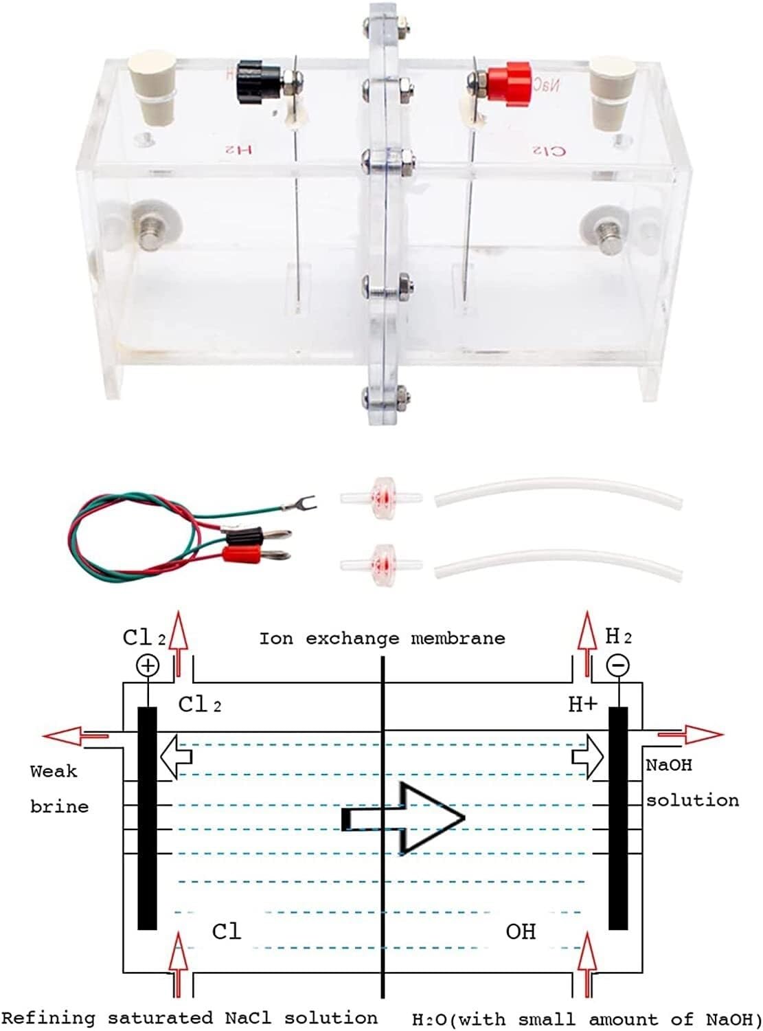 Membrana a scambio ionico dimostratore elettrolitore, senza elettrodo di platino esperimento chimico strumento didattico per l'insegnamento della chimica.