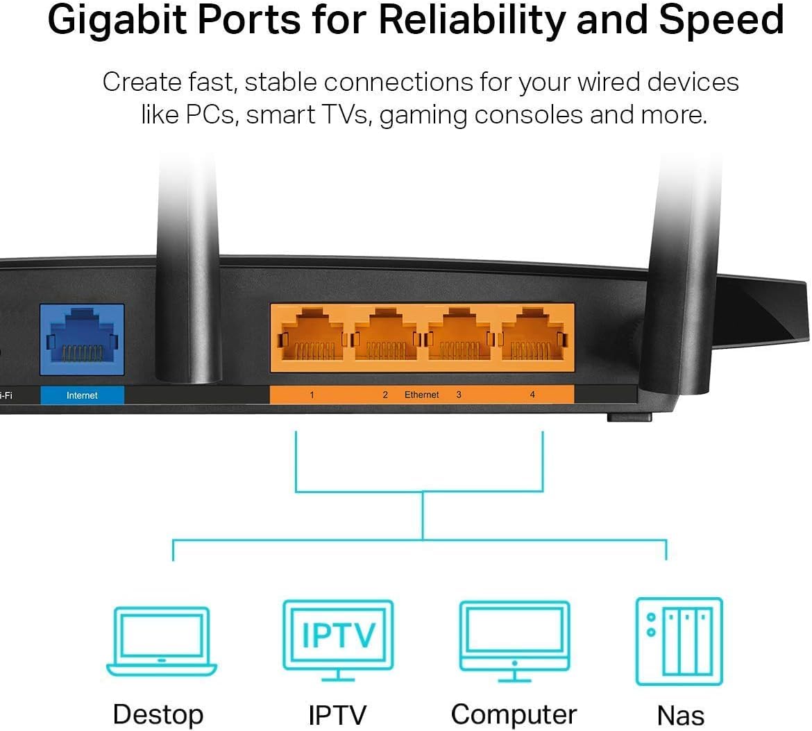 Nyuma view of TP-Link Archer A8 router showing Gigabit Ethernet ports