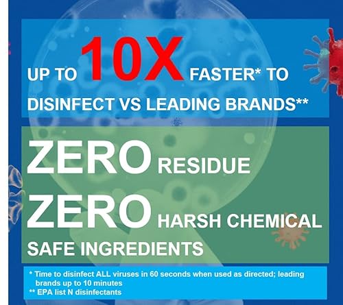Purefypro Disinfectant Spray (1.7Oz, 6 Pack) - No Rinse. No Residue. Kills 99.9999% Norovirus, Hiv, Hepatitis, Flu, Monkeypox Virus, And Fungi, Mrsa Vre, Drug Resistant Germs. (On The Go) #TOP1