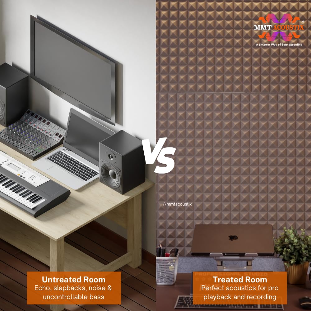 MMT Acoustix® 6’x3’ Pyramid Acoustic Foam Sheet For 2x Noise Reduction & Pro Studio Acoustics, 3D Sound Absorption | 2 inch, Stone White, 2 Sheet