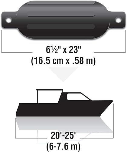 Miniatura 10 de Seachoice - Kit de guardabarros de barco acanalado de doble ojo, incluye un par de líneas de guardabarros MFP, varios tamañoscolores