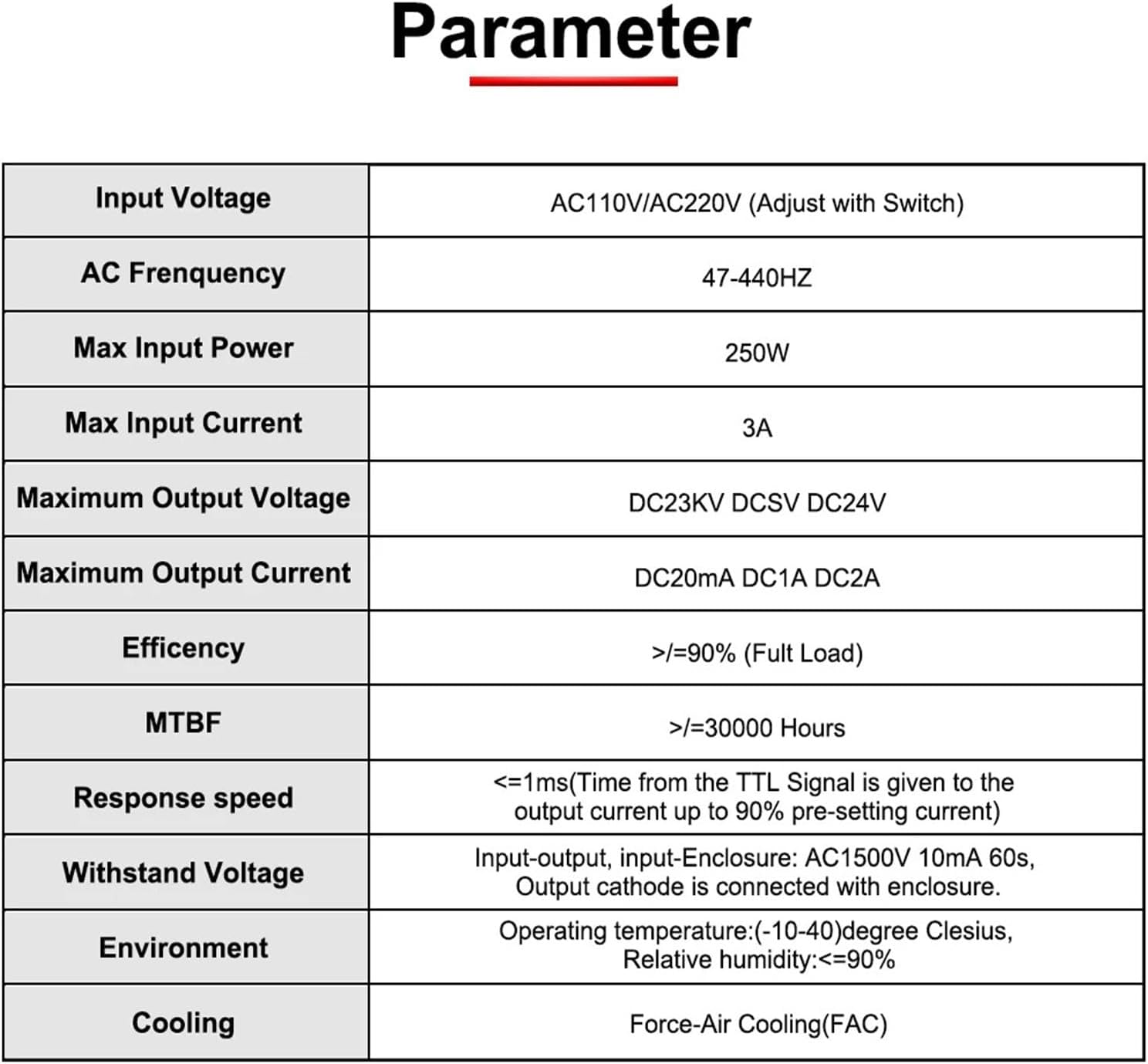 MYJG-50W 60W Power Supply 110V/220V(MYJG-50W,220V)