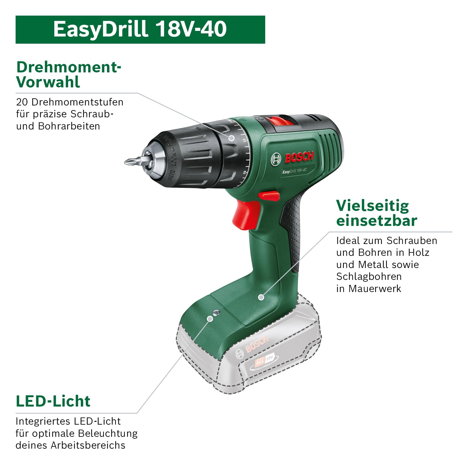 Bosch Akkuschrauber EasyDrill 18V-40 (Schrauben oder Bohren in Holz, Metall und Kunststoff; 18 Volt System; 1x Akku 2,0 Ah; im Koffer)