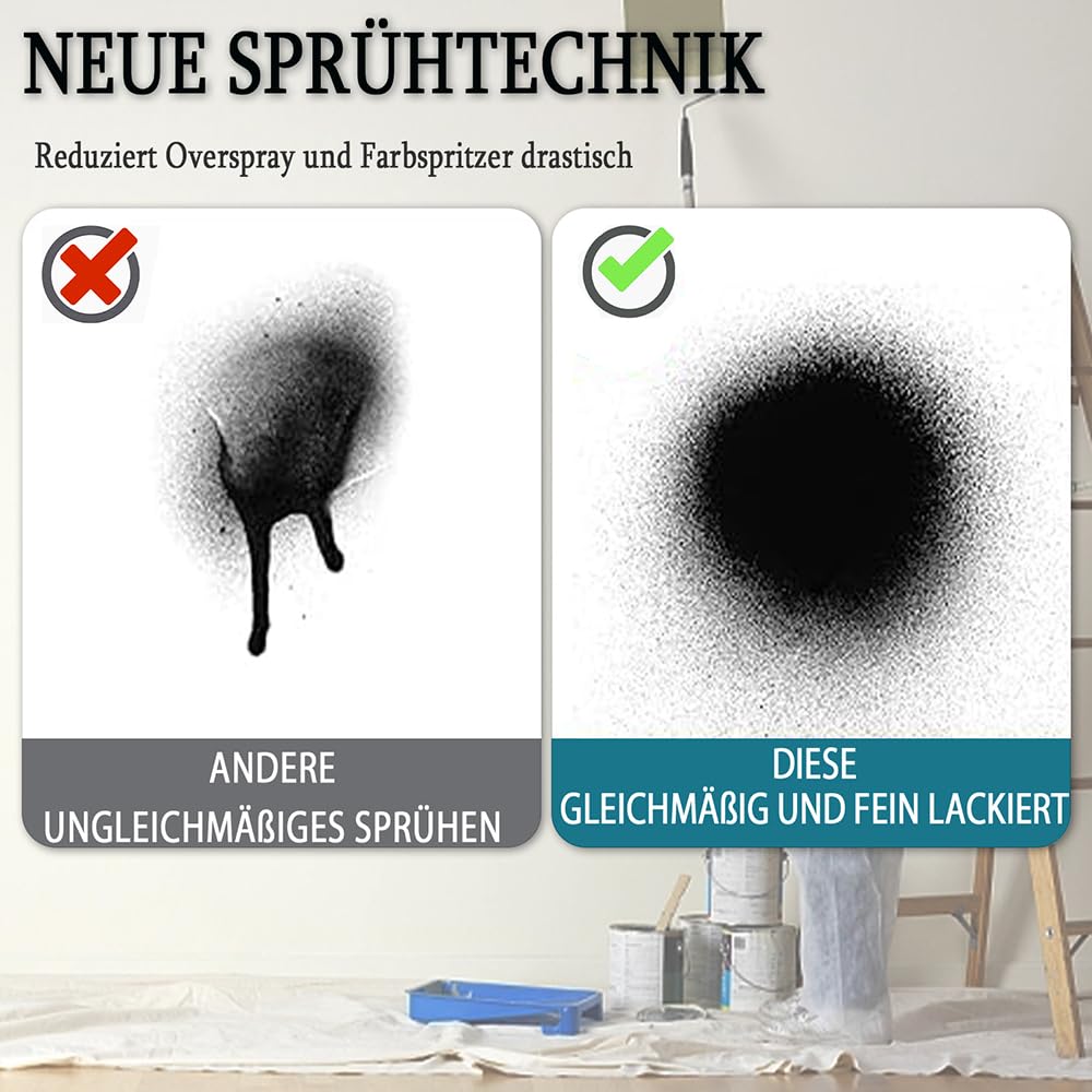 Akku Farbspritzpistole für Makita 18V Akku, 1000ml Farbsprühgerät, mit 3.0AH Akku und Ladegerät,3 Düsen und 3 Spritzmuster,von Wänden Gartenzaun Sprühgerät