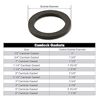 Vista 1 de FireHoseDirect Junta Camlock de 3 pulgadas, sello de manguera de bloqueo de leva para acoplador hembra, arandela de goma de repuesto para ranura