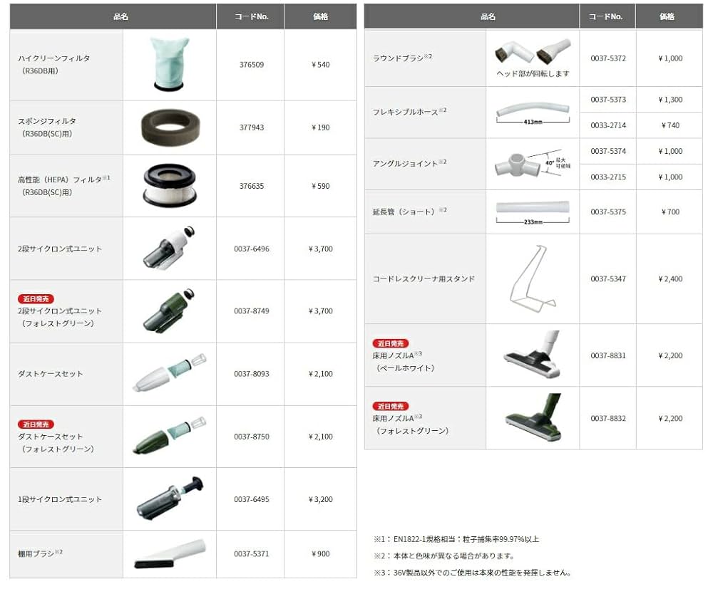 C.C.R 帯付きレコード　２枚セット　　　2/2 LP/12