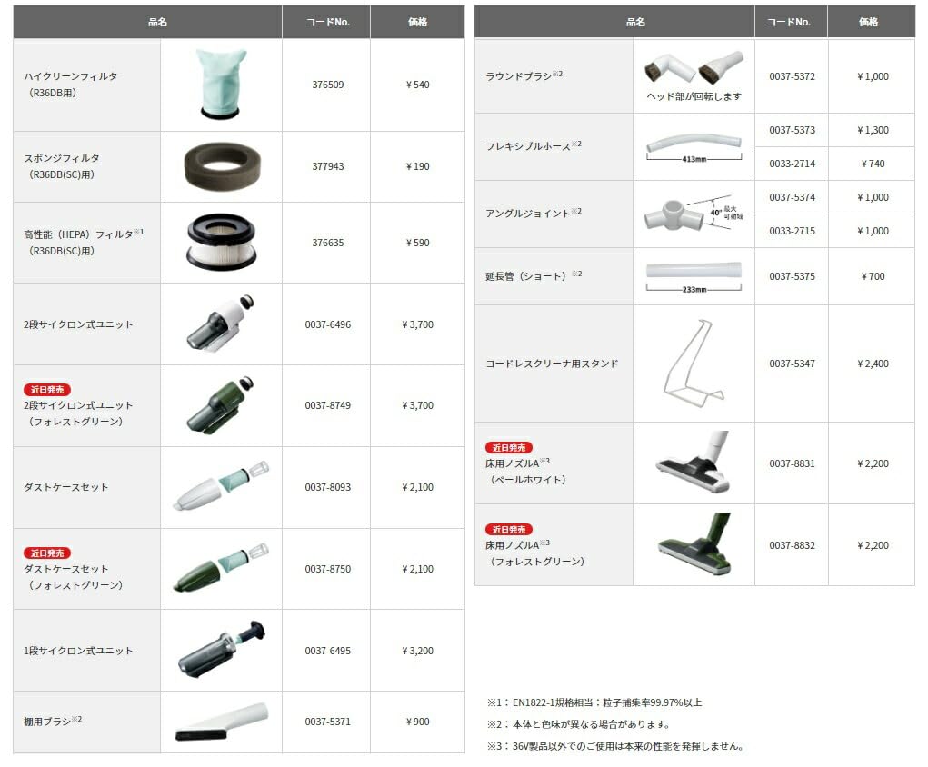 NICO:送料無料 Amazon | HiKOKI(ハイコーキ) 2段サイクロン式ユニット (36Vコードレス