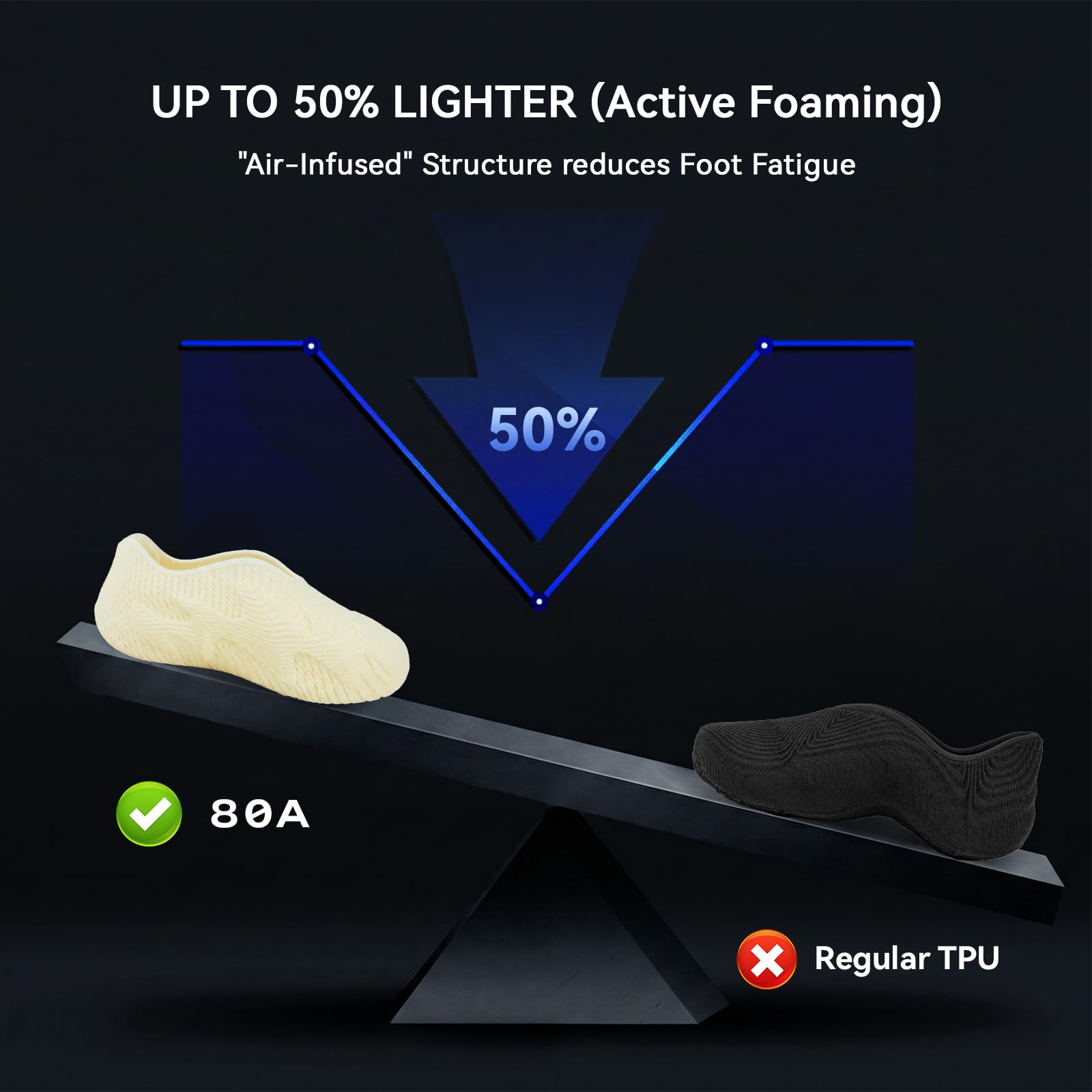 Siraya Tech Roamr TPU Air HR 80A filamento impresora 3D, filament pour imprimante 3D, flexible 48-50% rebond, dureté 64A-80A, finition mate, chaussures & orthèses(Beige,800g)