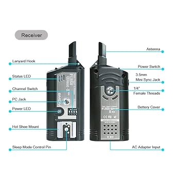 flash wave IIIトランスミッター ラジオスレーブ　ヨンヌオストロボ flash wave IIIトランスミッター ラジオスレーブ ヨンヌオストロボ