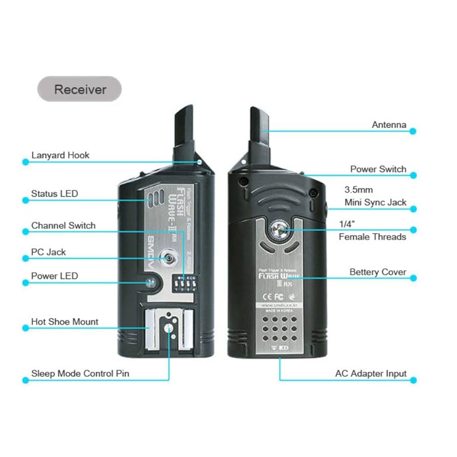 SMDV FlashWave IIIワイヤレスリモートトリガーシャッターリリース Amazon.co.jp: SMDV FlashWave IIIデジタルラジオスレーブ