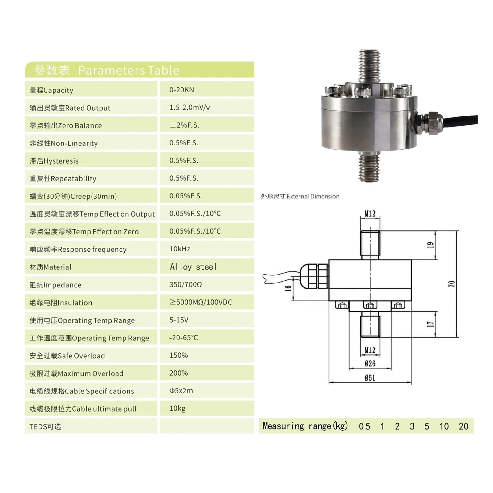 CHBMSS Load Cell Sensor with Indicator Display 0-1000KG, Type Load Cell Test Compression Force Weight Pressure for Scale Automate