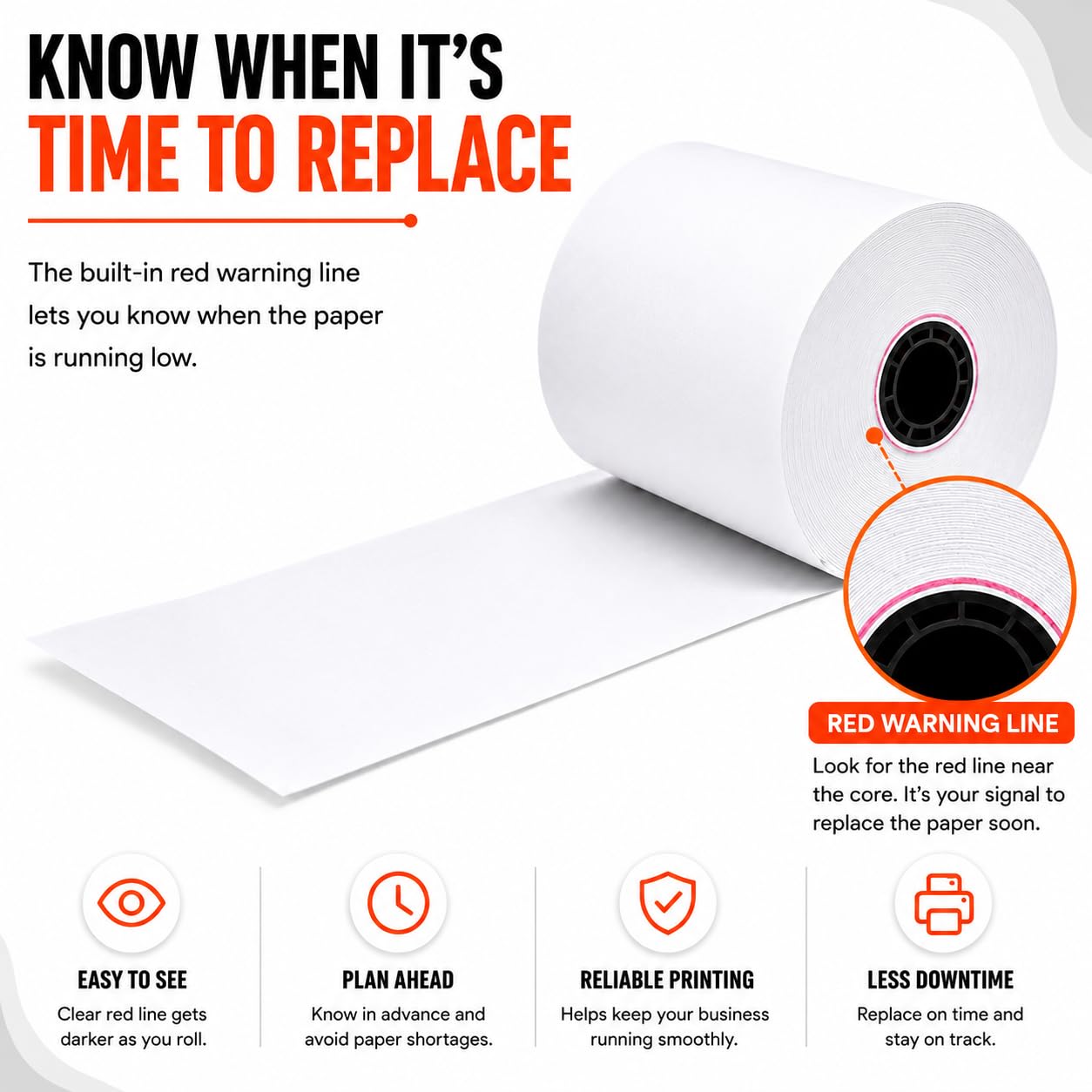 BAM POS Papel de recibo de cocina de 1 capa, 7,6 cm x 150 pies, color blanco (24 rollos) | Rollos de papel para restaurantes, hoteles y puntos de venta al por menor. Compatible con Star SP700, TM U200, SRP275