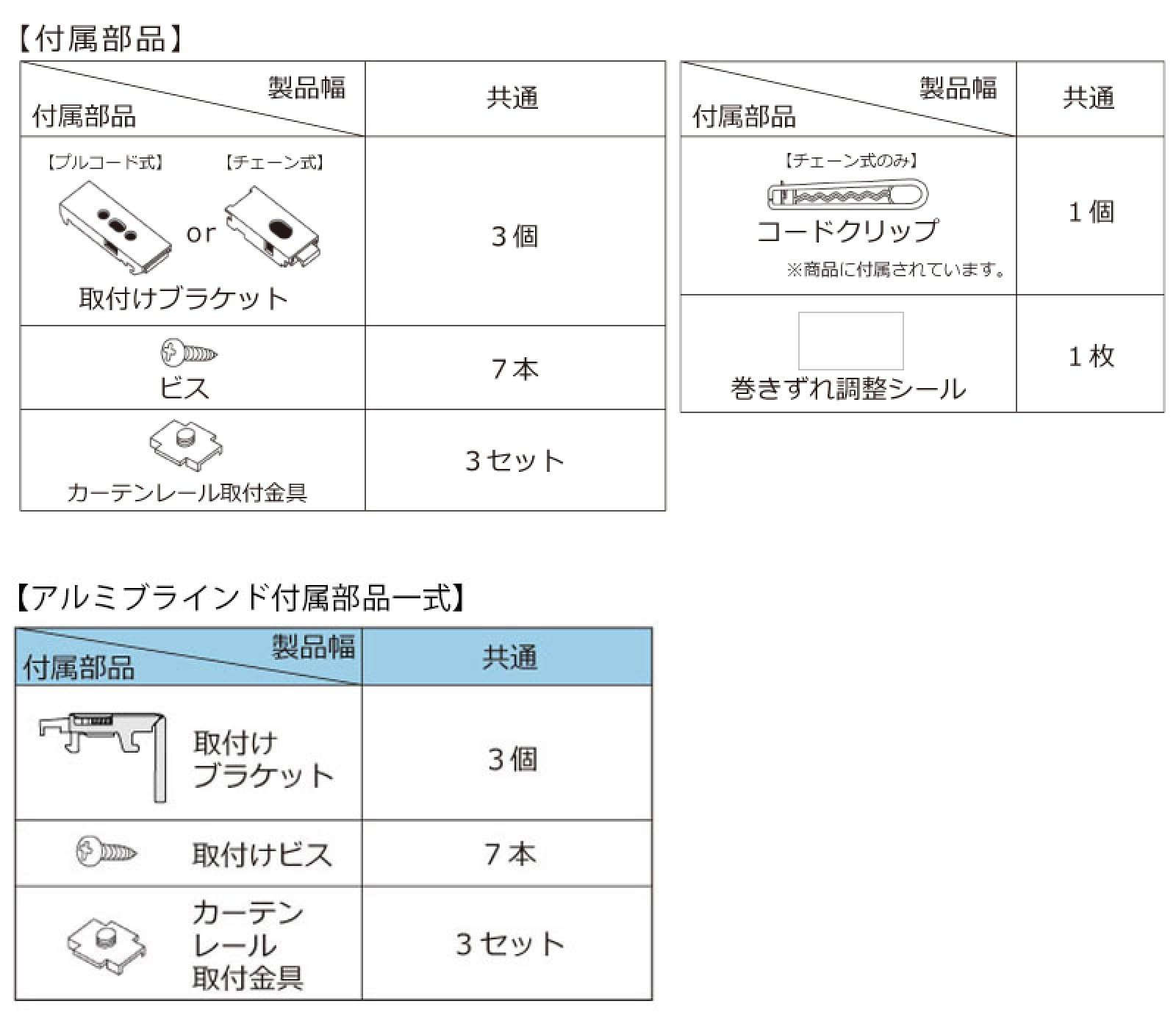 ホワイト ロールスクリーン 取り付け金具付き グラムスタイル ロールスクリーン 取付金具 ブラケット 部品