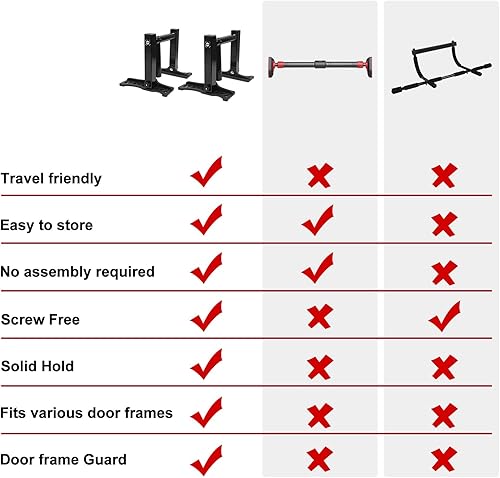 Miniatura 3 de Barra de dominadas mejorada para puerta, asas de barra de dominadas portátiles de entrenamiento de fuerza, equipo multifuncional para gimnasio en