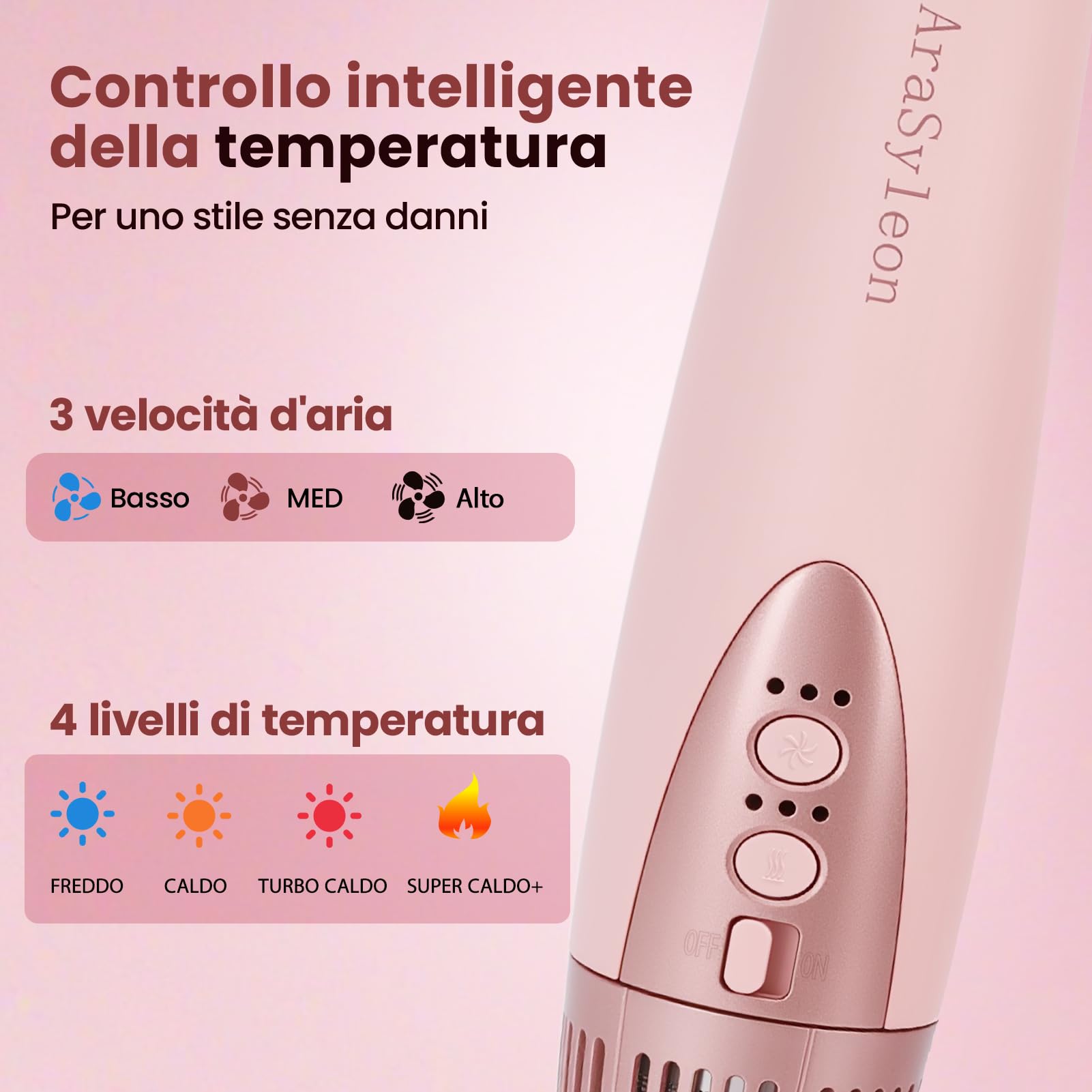 6 In 1 Multistyler & Airstyler con Ionica, Arricciacapelli Coanda | Multistyler(Asciugacapelli/Spazzola ad Aria Calda/Spazzola Lisciante/Arricciacapelli), 1200W, inclusa custodia da viaggio