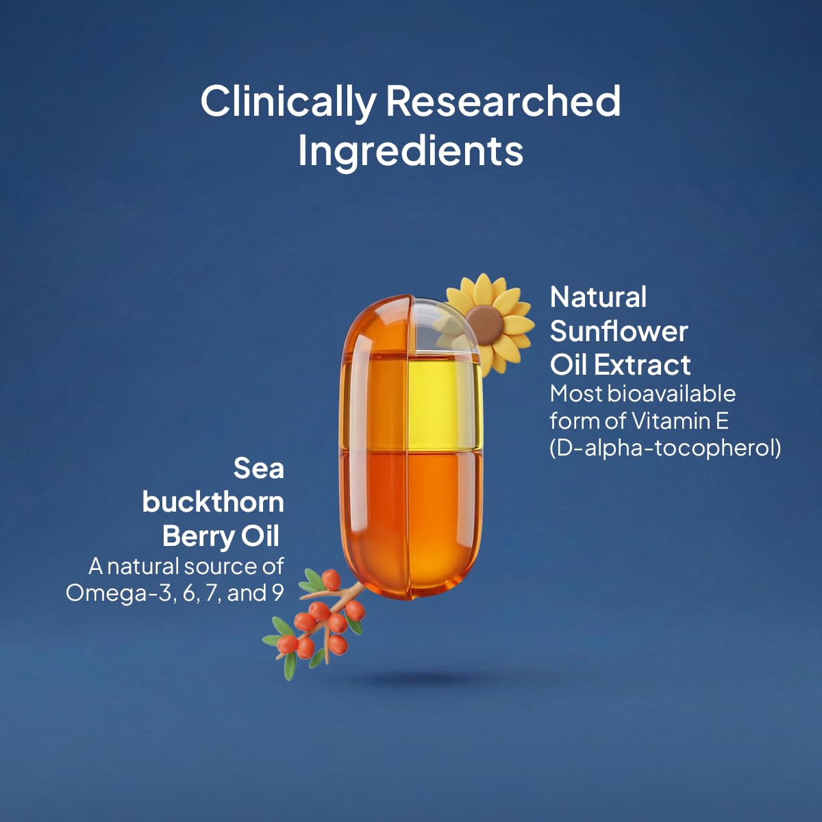 Miduty Vitamin E with Sea Buckthorn Berry Oil | D-Alpha Tocopherol from Natural Sunflower Oil | Omega 3, 6, 7 & 9 | Antioxidant Support for Skin & Heart Health | 30 Veg Softgels 2