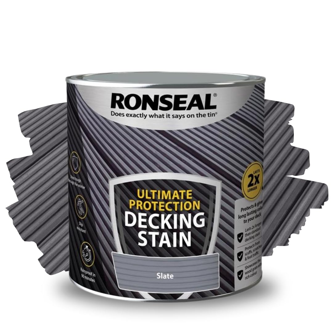 ARUUJ - Decking Stain, Long-Lasting Weather Protection, Quick Dry in 90 Minutes, Anti Slip Deck Stain, Indoor Outdoor Use, Protects Against Scuffs & Foot Traffic, Matt Finish (Slate, 2.5L)