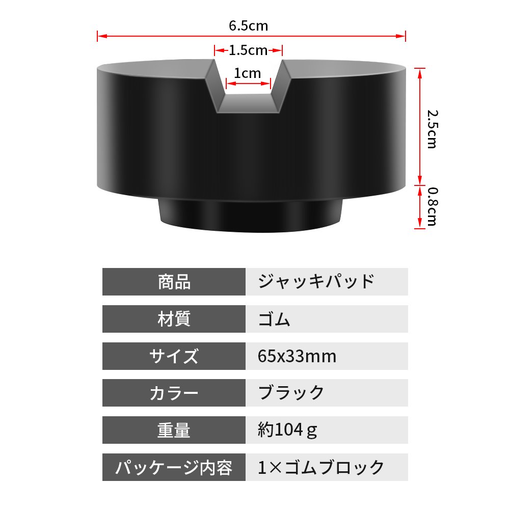 Cylinder Shape Rubber Pad for Bin Jack - Excellent Abrasion, SelfLubrication - Mining, Metallurgical Industry, Power Plant - 65x33mm