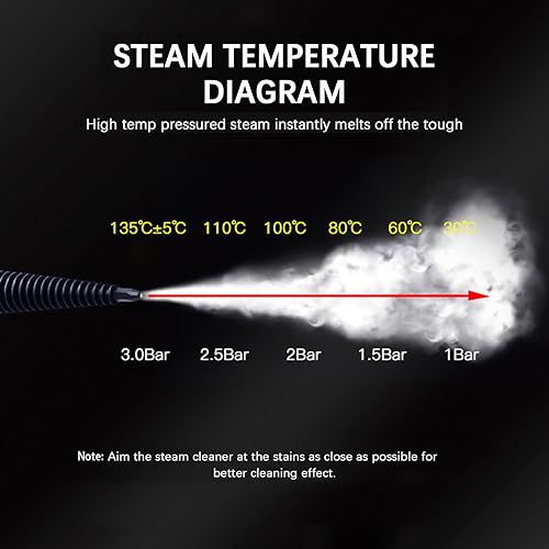 Miniatura 7 de Limpiador de vapor de mano, limpiador de vapor para el hogar con 9 accesorios, máquina de limpieza a vapor a presión de alta temperatura,