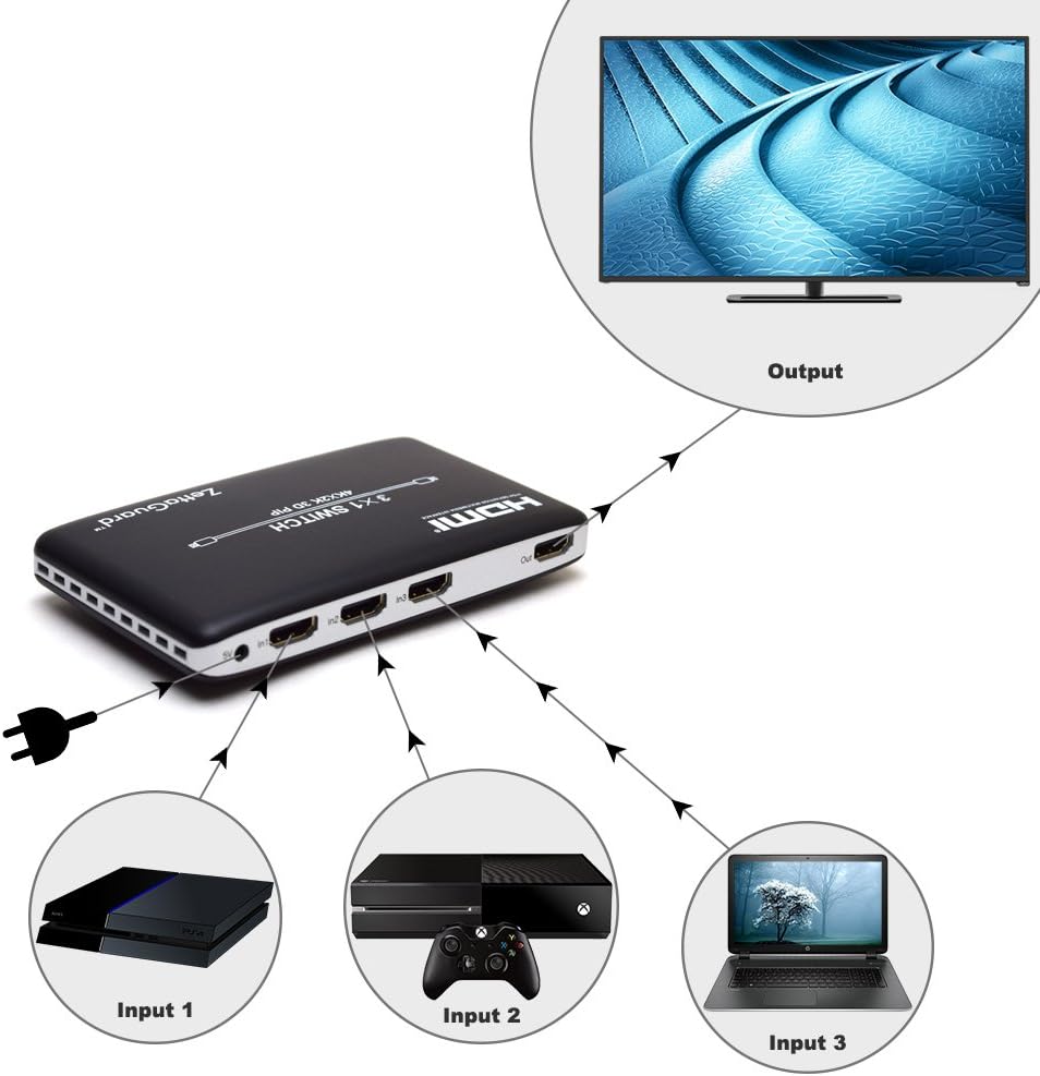 Special Zettaguard 4K x 2K 3 Port 3 x 1 HDMI Switch with PIP(Picture in Picture) and IR Wireless Remote Control, HDMI Splitter Switcher Hub Port Switches (ZW310) Limited Zettaguard 4K x 2K 3 Port 3 x 1 HDMI Switch with PIP(Picture in Picture) and IR Wireless Remote Control, HDMI Splitter Switcher Hub Port Switches (ZW310)