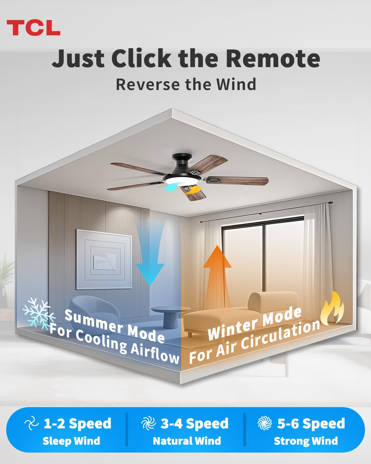 TCL 52 Low Profile Ceiling Fan with Light Slim Black Flush Mount DC Reversible Motor 6 Speeds Remote — view 3