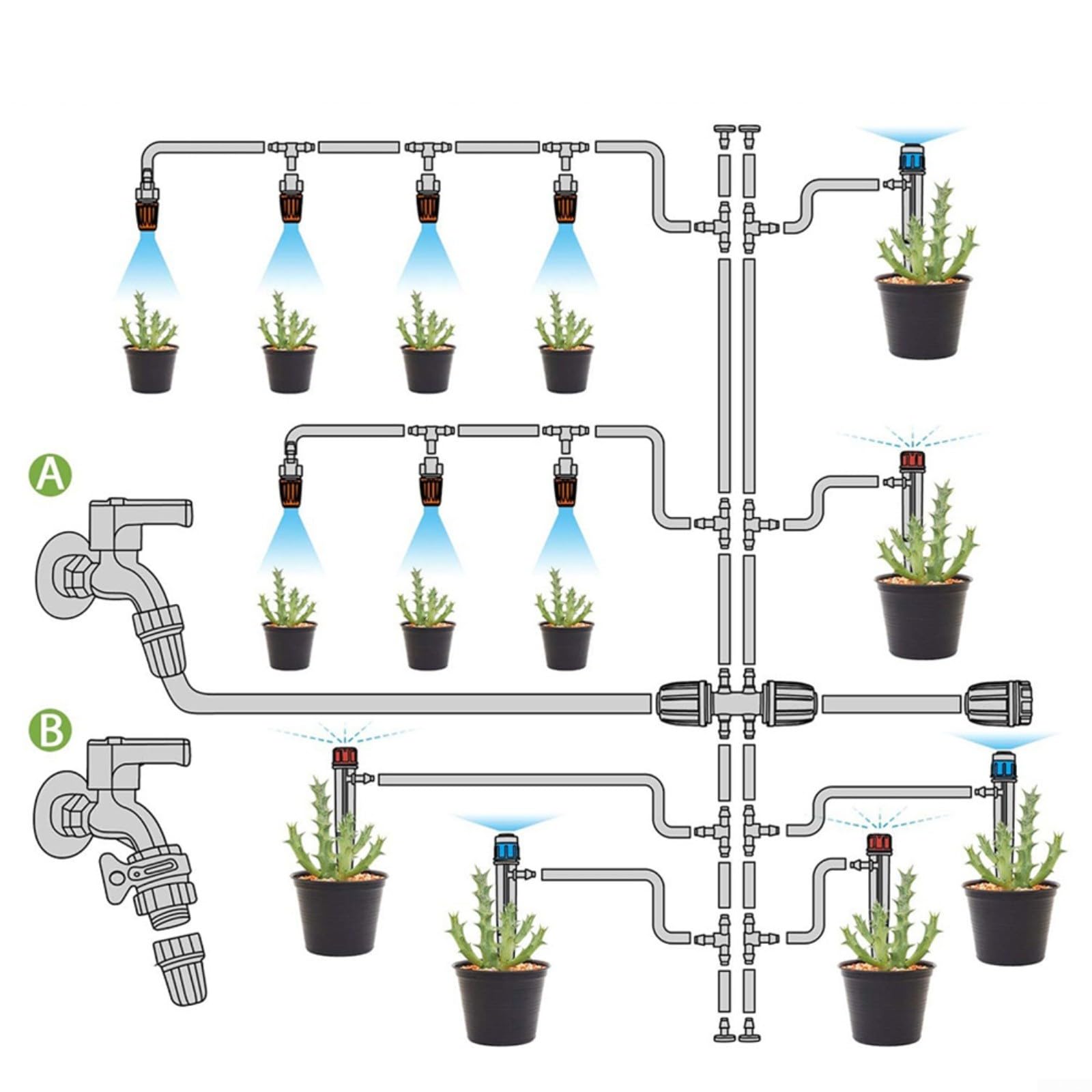 Kit de riego automático por goteo para sistema de riego de invernadero de 15 m, con rociadores ajustables, para césped, patio, plantas, nebulización, refrigeración agrícola (30 m)