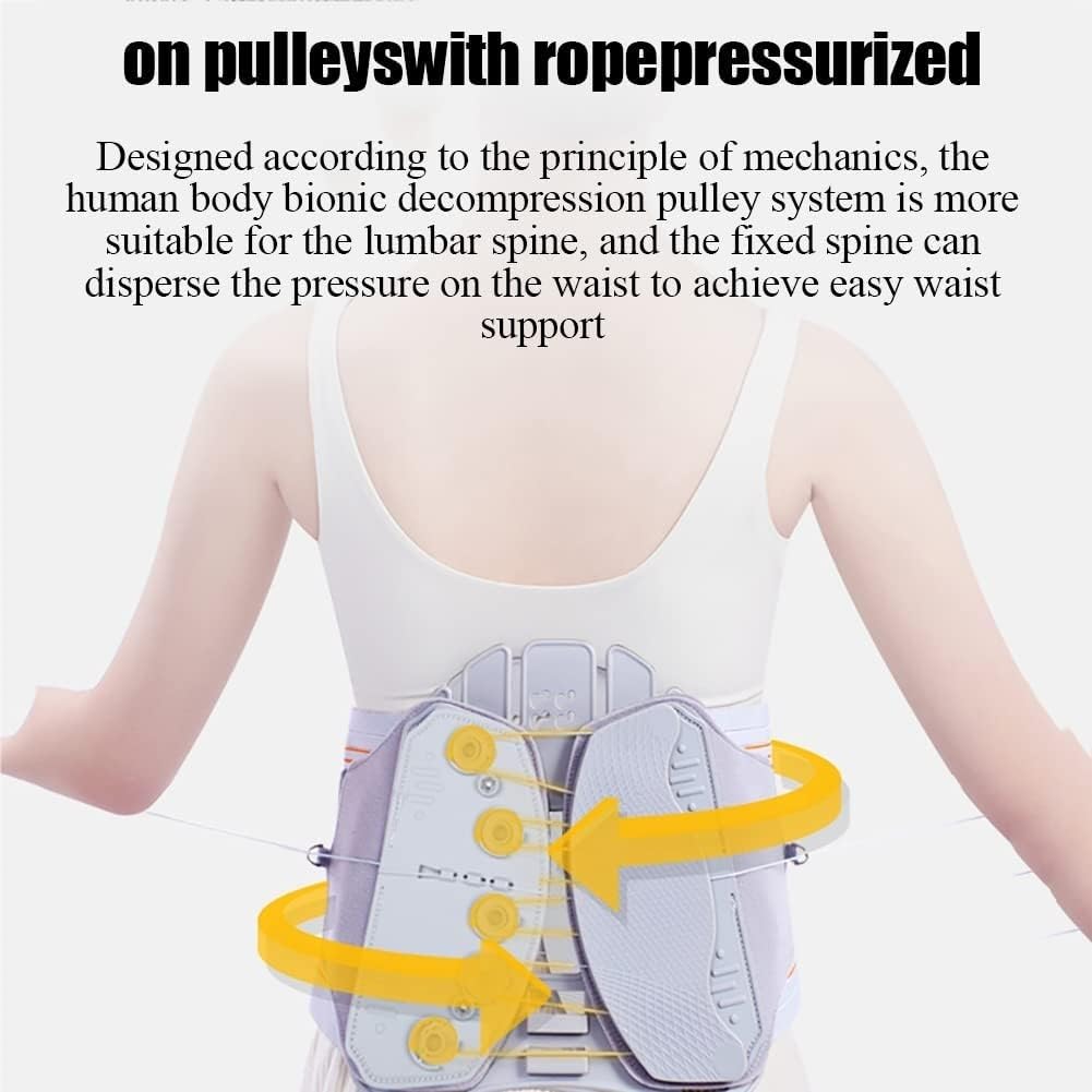 Pas Podtrzymujący Plecy, Pas Lędźwiowy Z Uszczelką Pluszową, System Ucisku Koła Pasowego, Potrójna Konstrukcja Podtrzymująca, 26° Trakcja Bioniczna, Zapobiega Dyskomfortowi W Odcinku Lędźwiowym, Skrę