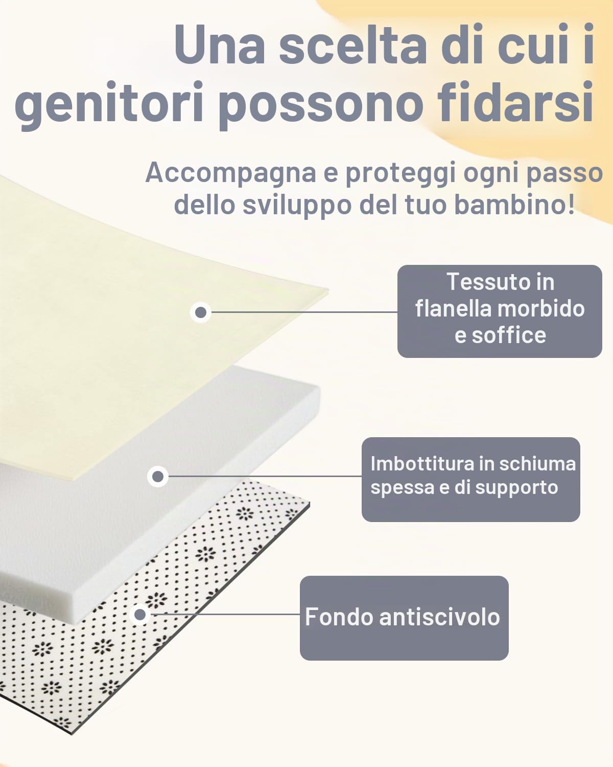 Tappeto Gioco Bambini,Spessi Tappeto Gioco Base Antiscivolo | Neonato Imbottitura In Foam & Superficie Morbida,Facile Da Pulire,Tappeto Tummy Time Per Cameretta Recinto ,120x120cm,Beige