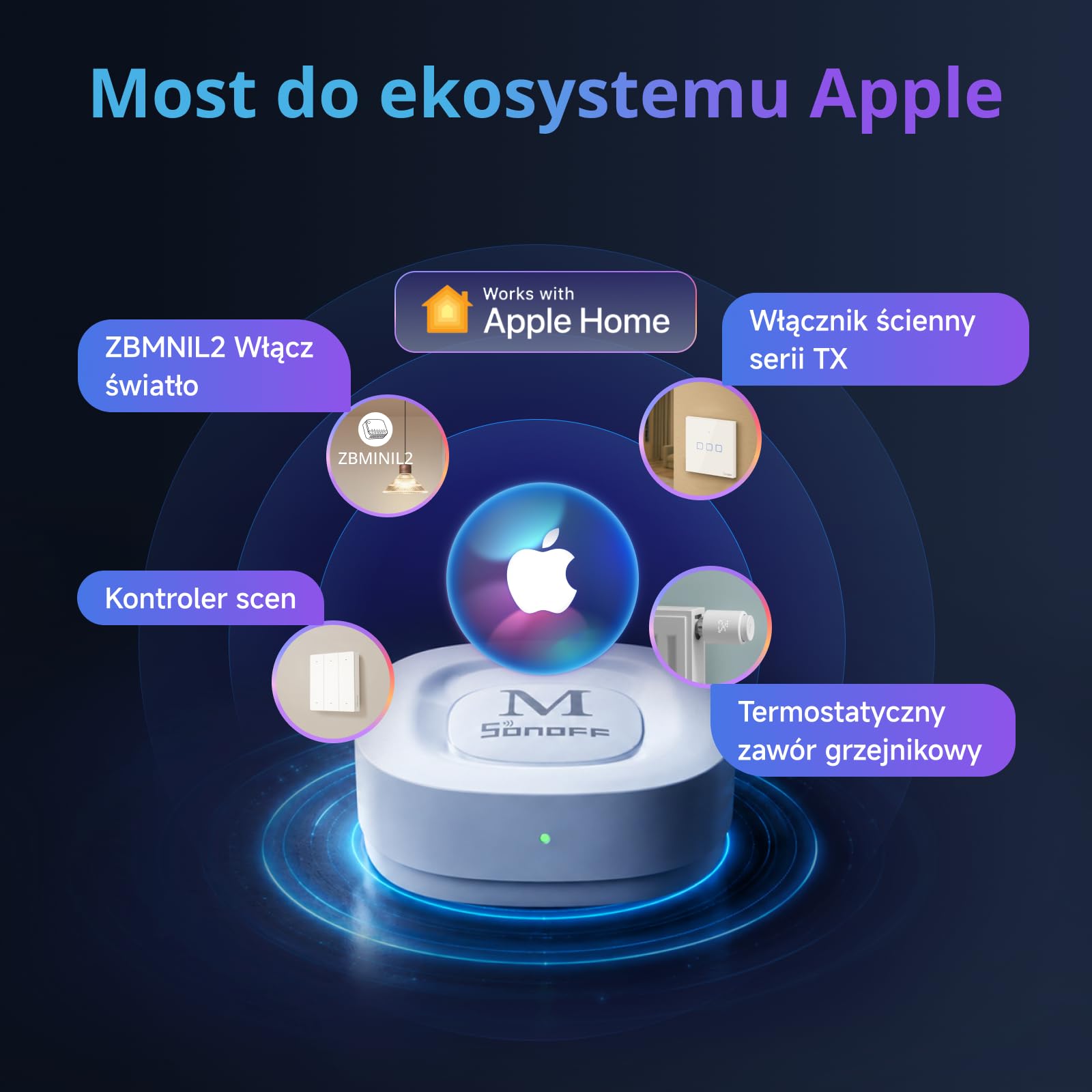 SONOFF Bridge Max Mostek Inteligentnego Domu (Bridge-M) | Matter Bridge i bramka Zigbee dla Apple Home, Alexa, Google Home, RJ45 Ethernet i Wi-Fi, sterowanie lokalne