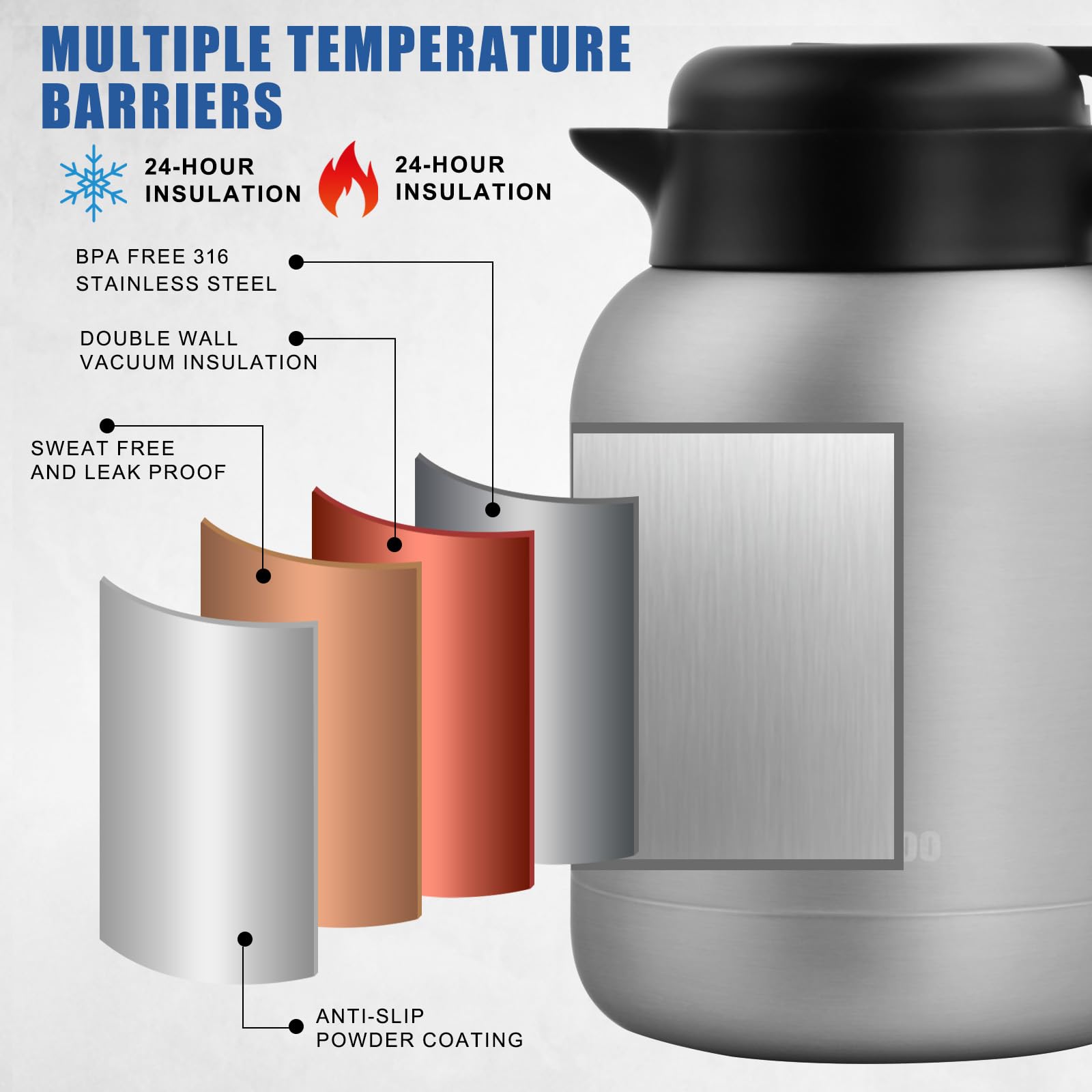 Pichet Isotherme 1,5 Litres en acier inoxydable 316, Chaud 24 h Café Théière isotherme avec passoire à thé, Hermétique, Fermeture Quick Press, Bouteille isotherme