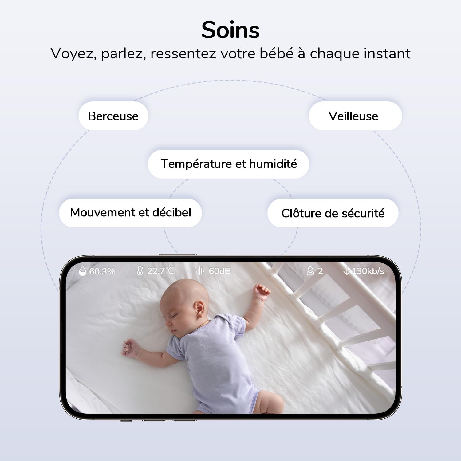 2.5K/4MP Babyphone Intelligent - Babyphone avec Caméra pour Téléphones et Montres Intelligentes, Soins Intelligents, Détection des Cris, Analyse du Sommeil par IA, Veilleuse, Berceuse (WLAN)