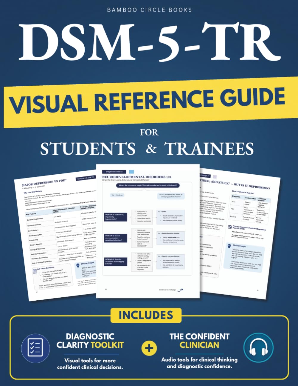 DSM-5-TR Visual Reference Guide for Students & Trainees: Study Smarter, Diagnose Faster, and Build Clinical Confidence — With Flowcharts, Symptom Grids, and ICD-10 Crosswalks
