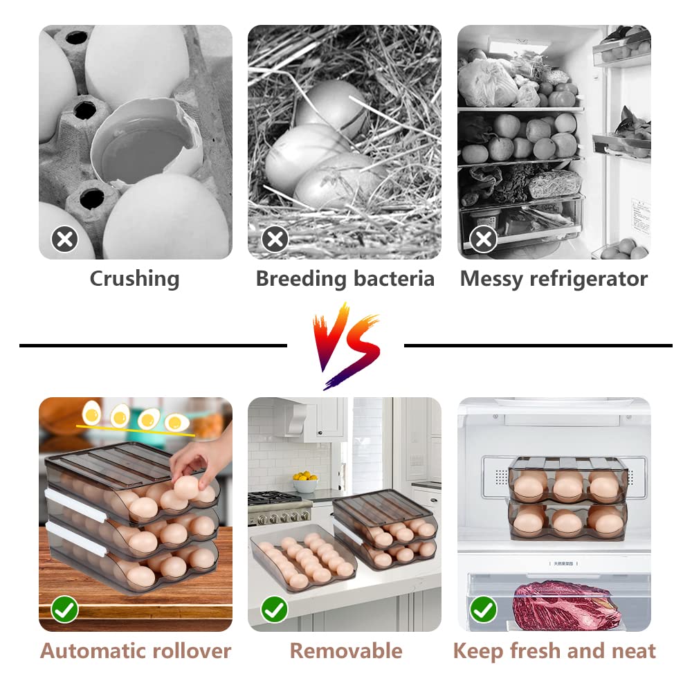 VECH Egg Holder,Egg Container with Lid for refrigerator Automatic Rolling,Egg Storage box Brown Transparent Drawer Egg Tray Fridge Organizer for Household, 3-Layer ,54 Eggs