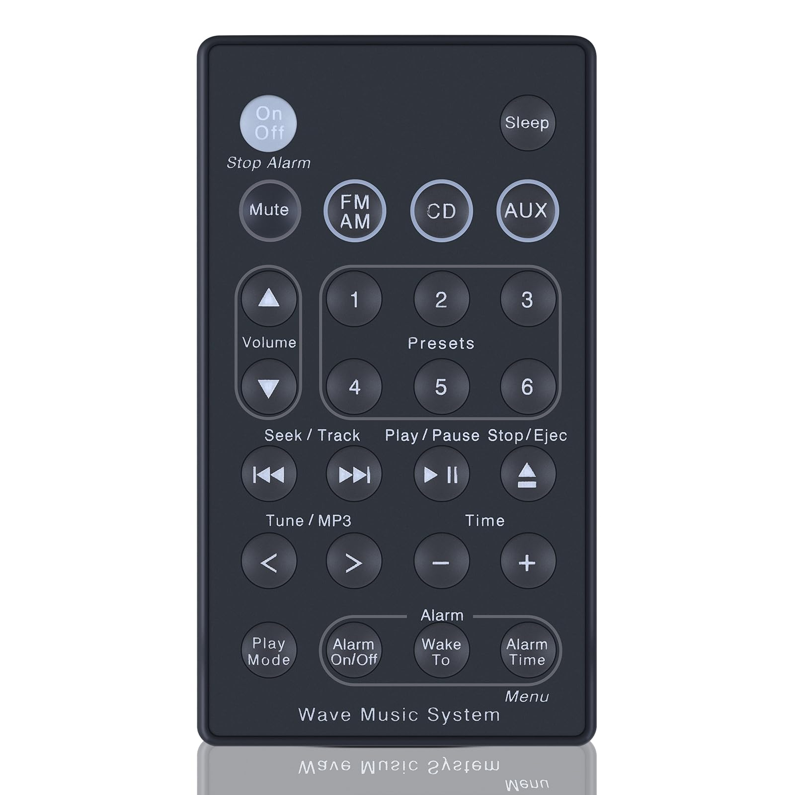 Amazon | 交換リモコン for Bose Soundtouch Wave Music System II III