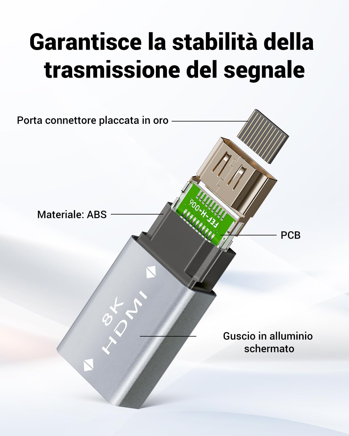 VCELINK Adattatore HDMI 2.1 Femmina-Femmina, Supporto 8K/4K 60Hz, Prolunga Cavo UHD