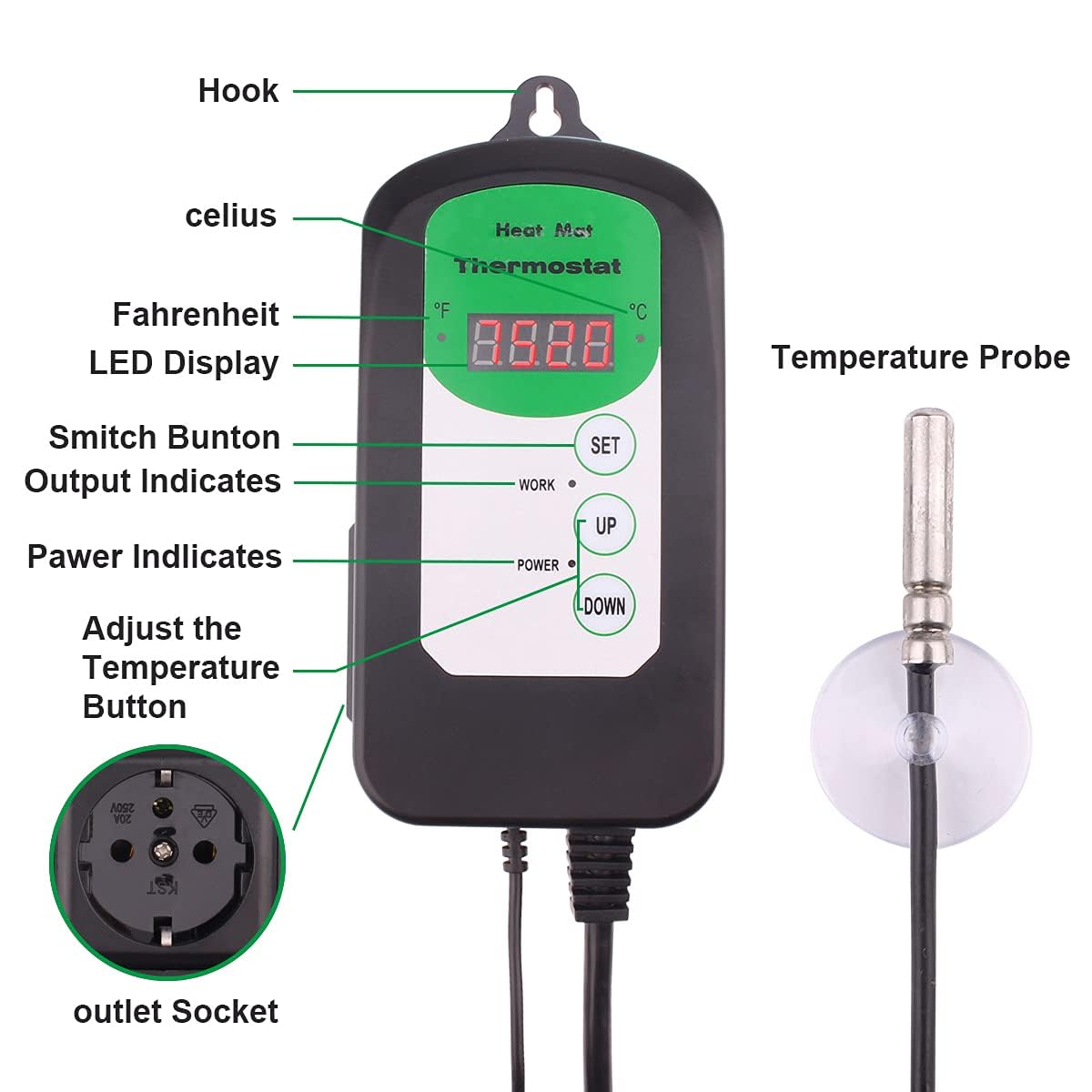 AIICIOO Termostato per Tappetino Termico per piantine - Tappetino Caldo per Piante di germinazione dei Semi con regolatore di Temperatura
