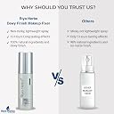Riyo Herbs Makeup Fixer Dewy Finish 50 ml | Setting Spray for Makeup | After Makeup Fixer Spray | Enrich with Vitamin E & Hyaluronic Acid | For All Skin Types gallery image
