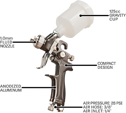 Miniatura 2 de JET Mini pistola de pulverización HVLP neumática, boquilla de 0.039 in, taza de 125 cc (modelo JAT-501)